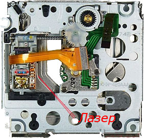 sony psp �� ������ �����