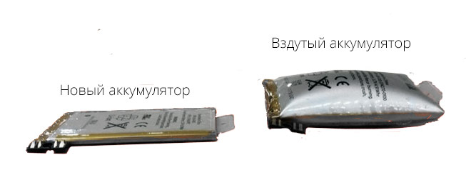 �� �������� ����������� iphone 6